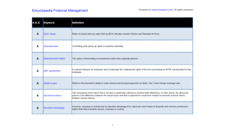 Encyclopedia Financial Management- 7253 Definitions in Financial Management